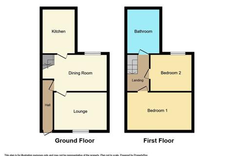 2 bedroom terraced house for sale - Alexandra Terrace, Wheatley Hill, Durham, DH6 3JW