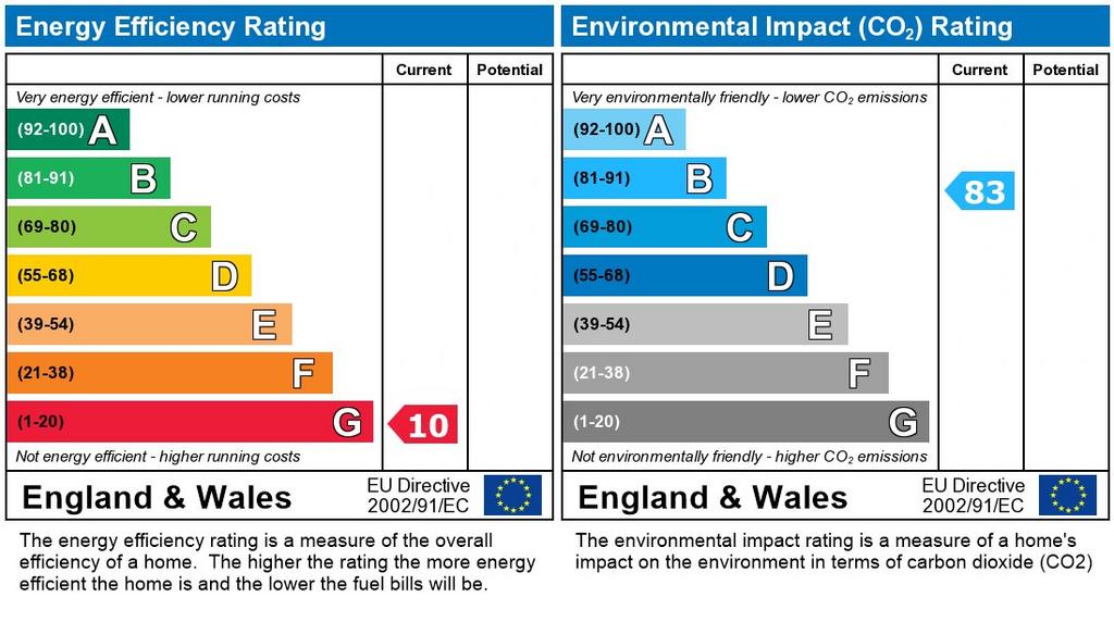 EPC