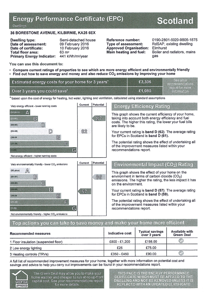 EPC Certificate