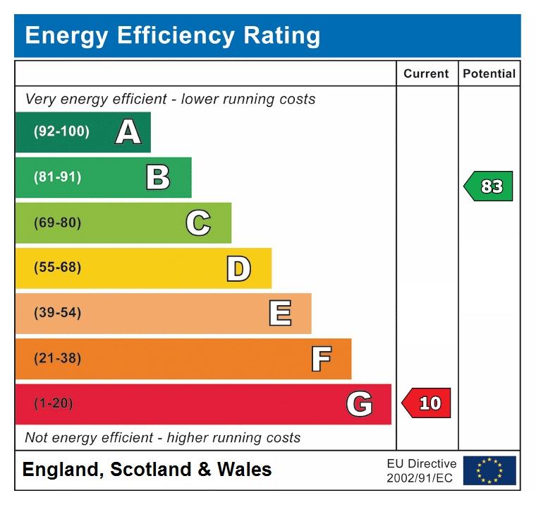 EPC