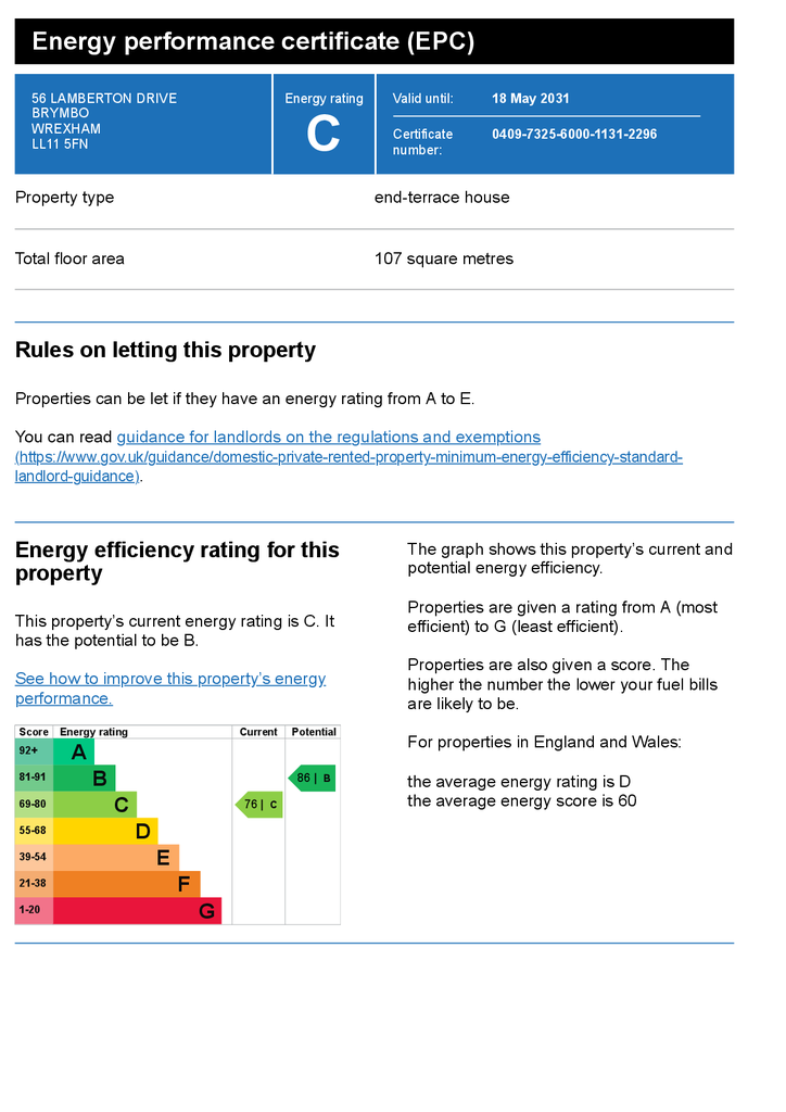 EPC Certificate