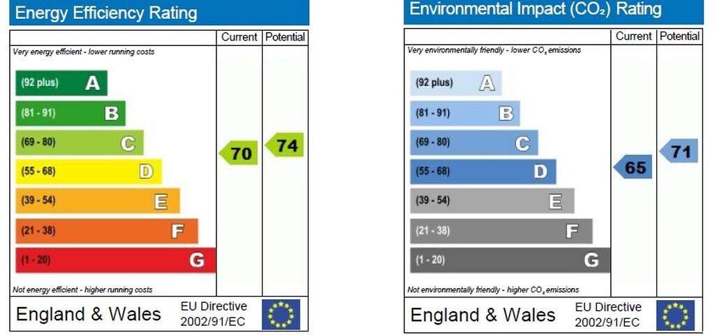 EPC
