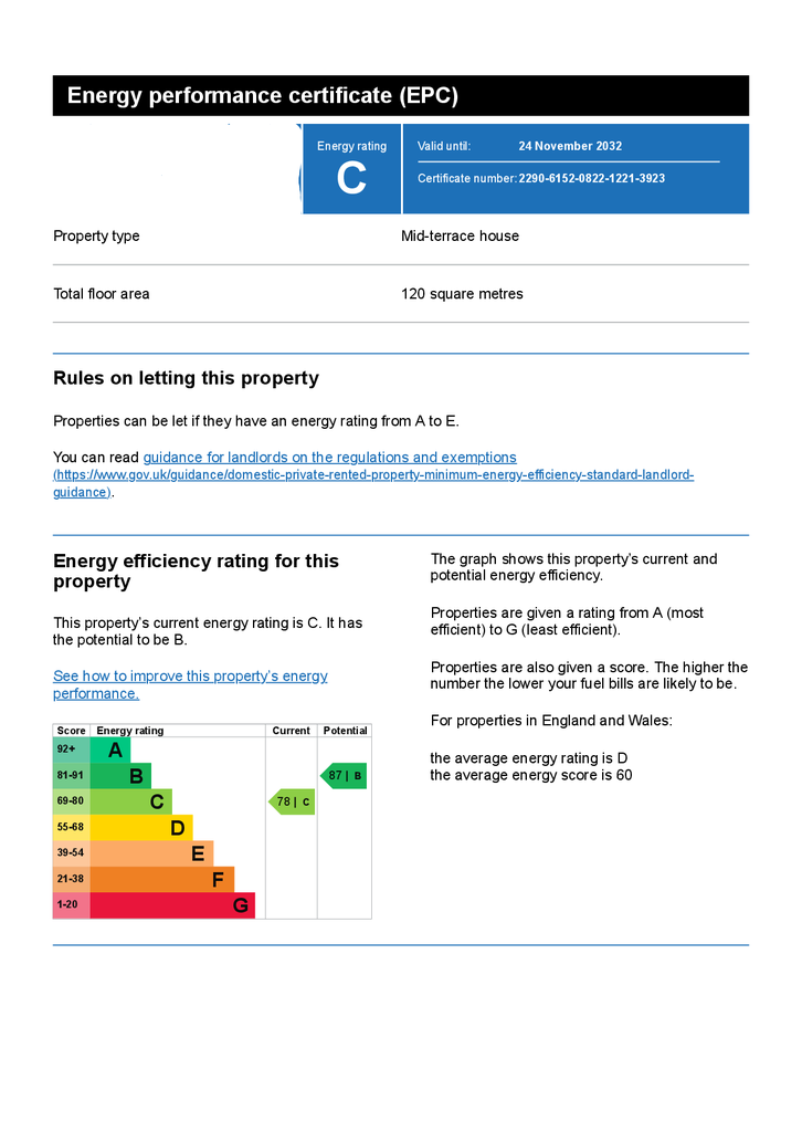 EPC Certificate
