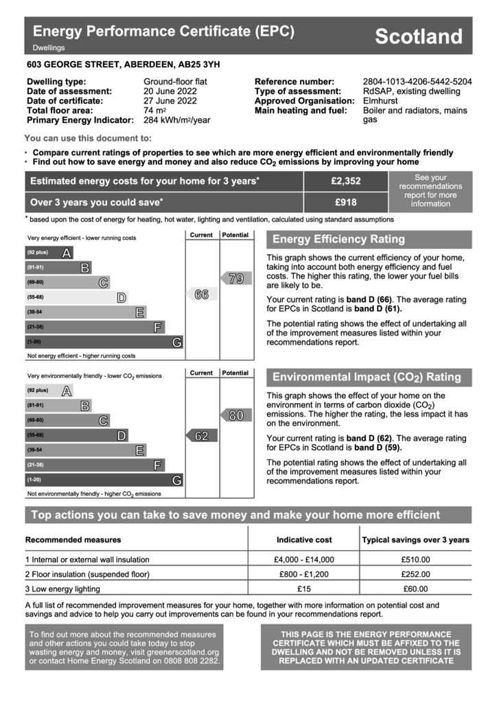EPC Certificate