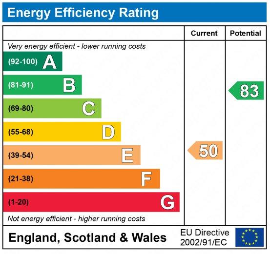 EPC