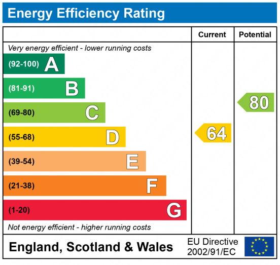 EPC