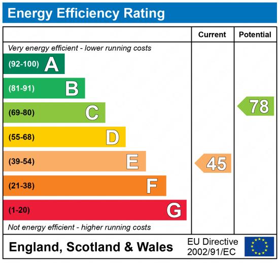 EPC