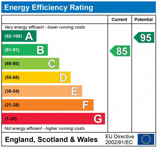 EPC