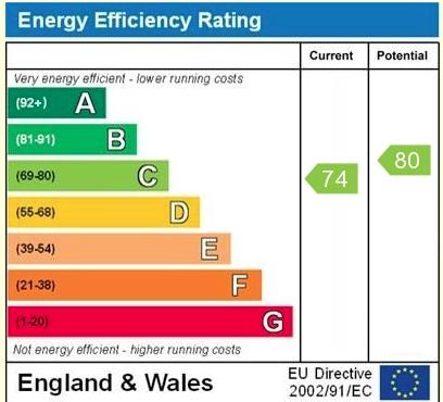 EPC