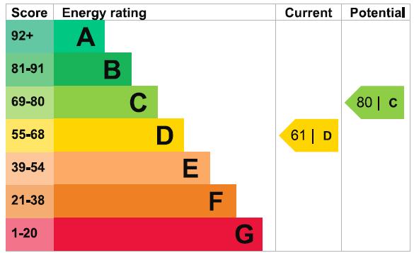 EPC