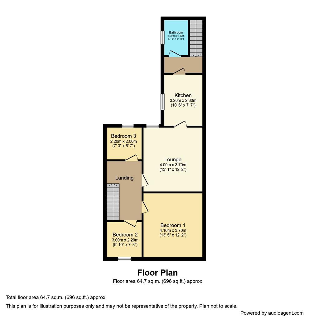 Castle Terrace, Ashington... 3 bed flat £38,000