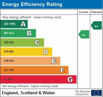 EPC Graph