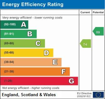 EPC Graph