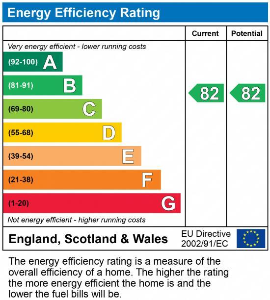 EPC Graph