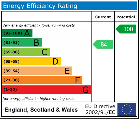 EPC