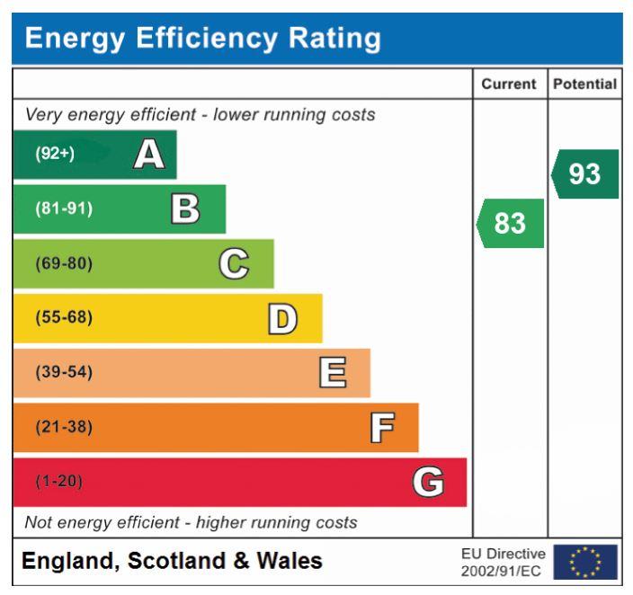 EPC