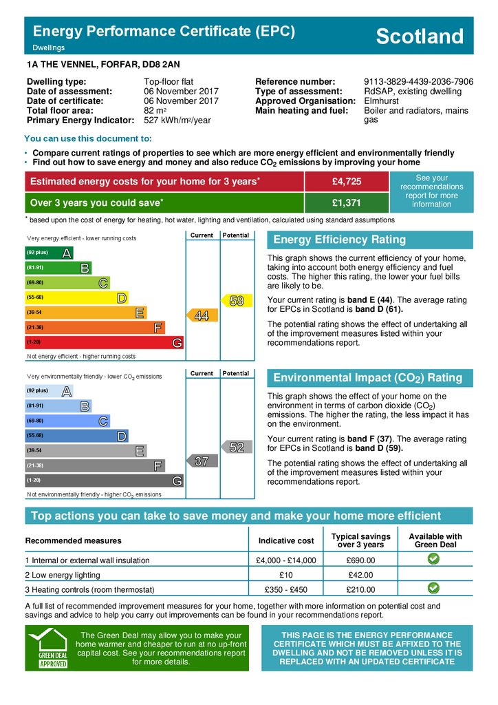 EPC Certificate