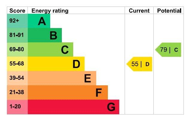 Epc