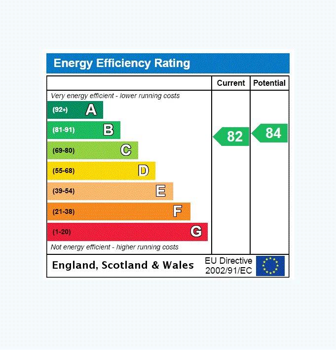 Epc 507