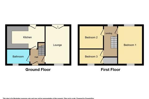 12 Burdon Place, Peterlee, SR8 5QZ