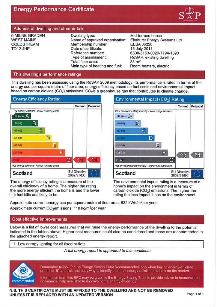 EPC Certificate