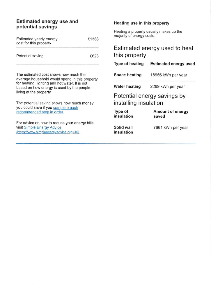 EPC Certificate