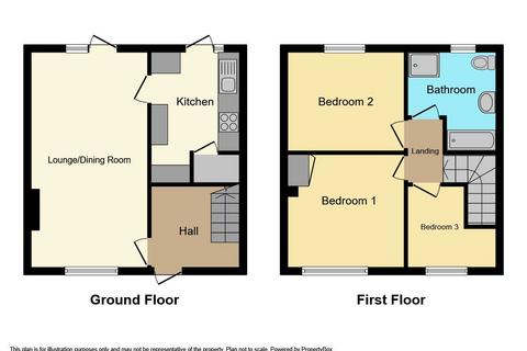21 Herton Close, Peterlee, SR8 2AL
