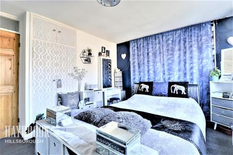 23 Fairbarn Drive, Sheffield, S6 5QH