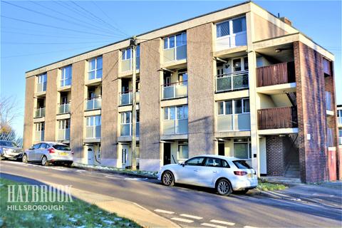 23 Fairbarn Drive, Sheffield, S6 5QH
