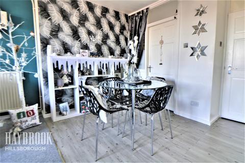 23 Fairbarn Drive, Sheffield, S6 5QH