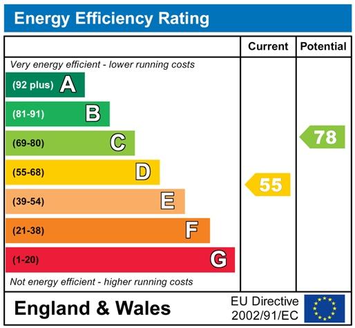 EPC