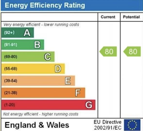 EPC