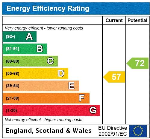 EPC