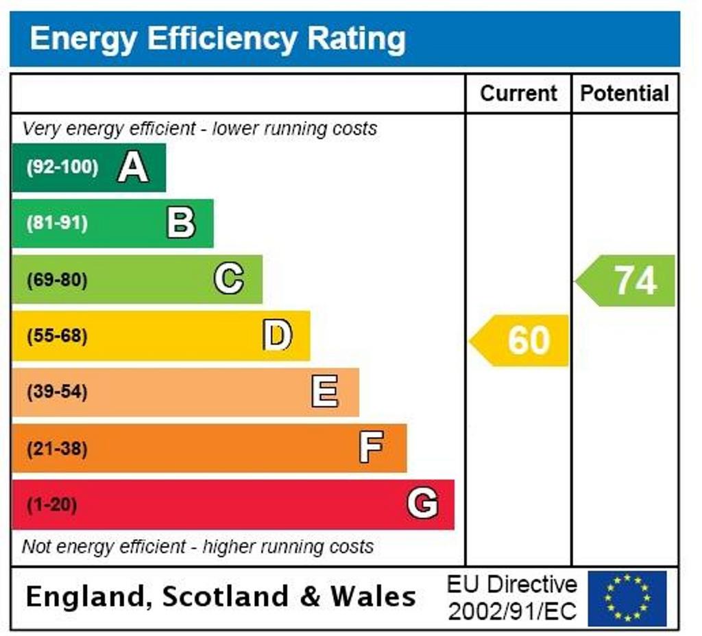 EPC