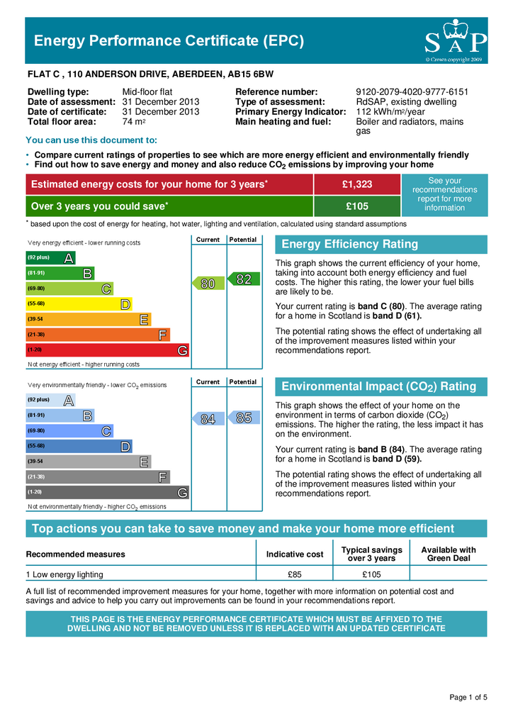 EPC Certificate