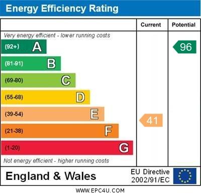 EPC Graph