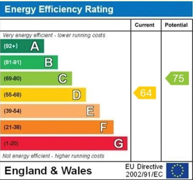 EPC