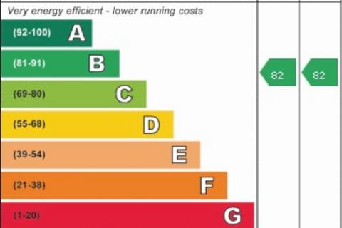 undefined, Deakins Mill Way, Egerton