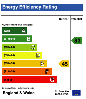 EPC