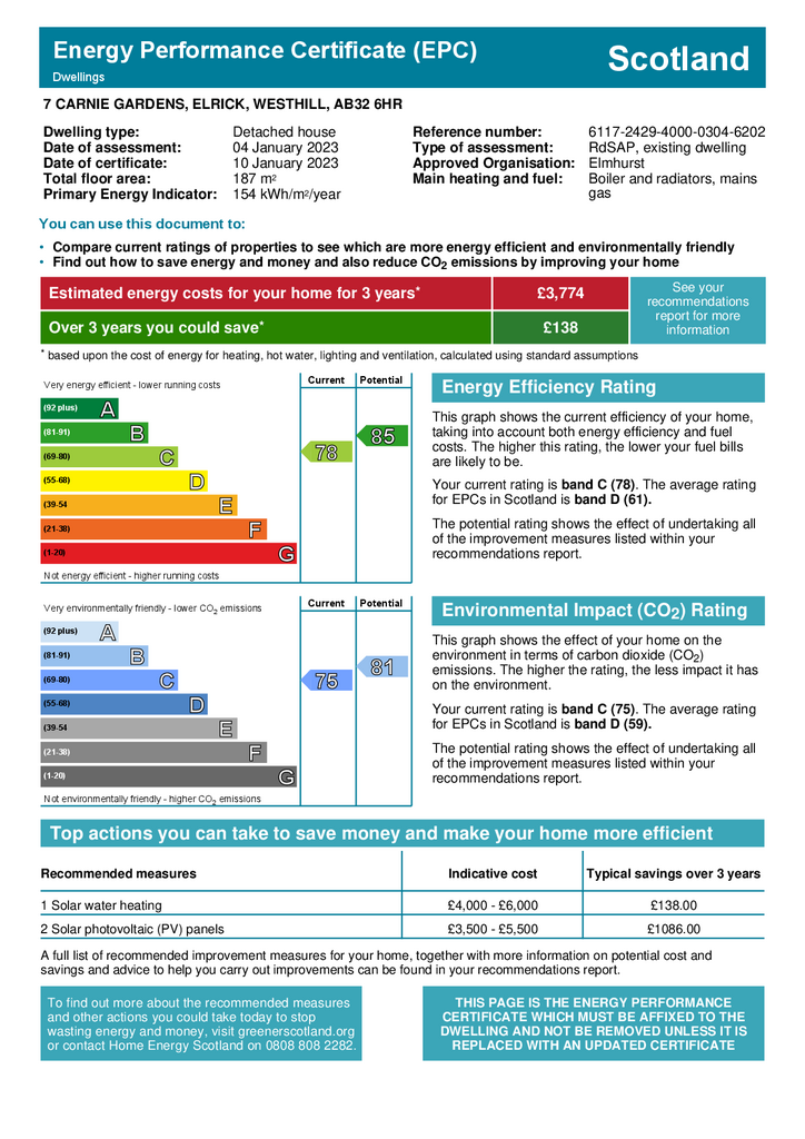 EPC Certificate