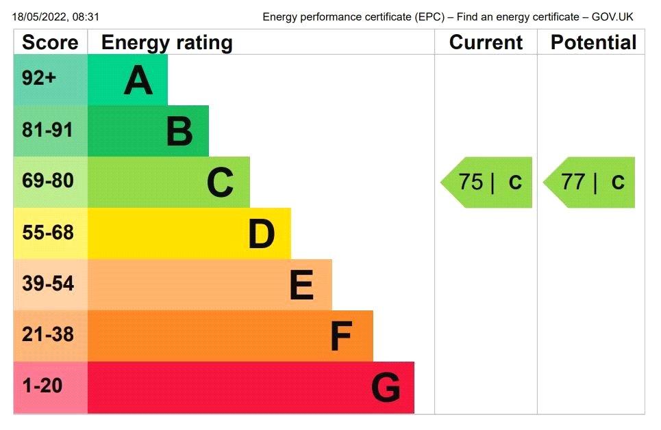 Epc