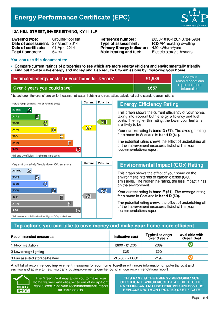 EPC Certificate