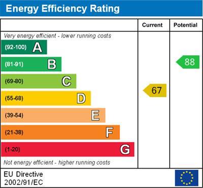 Energy Efficiency