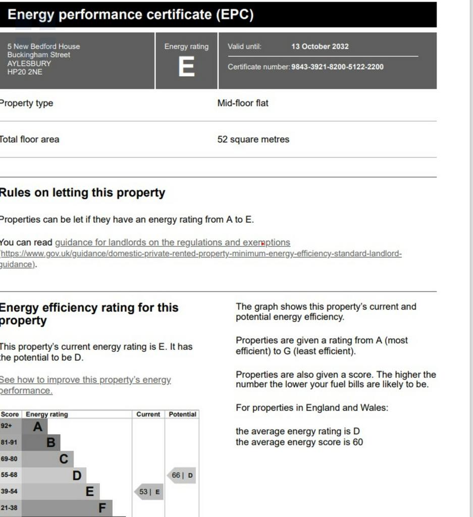 EPC Valid to 13 10 2032