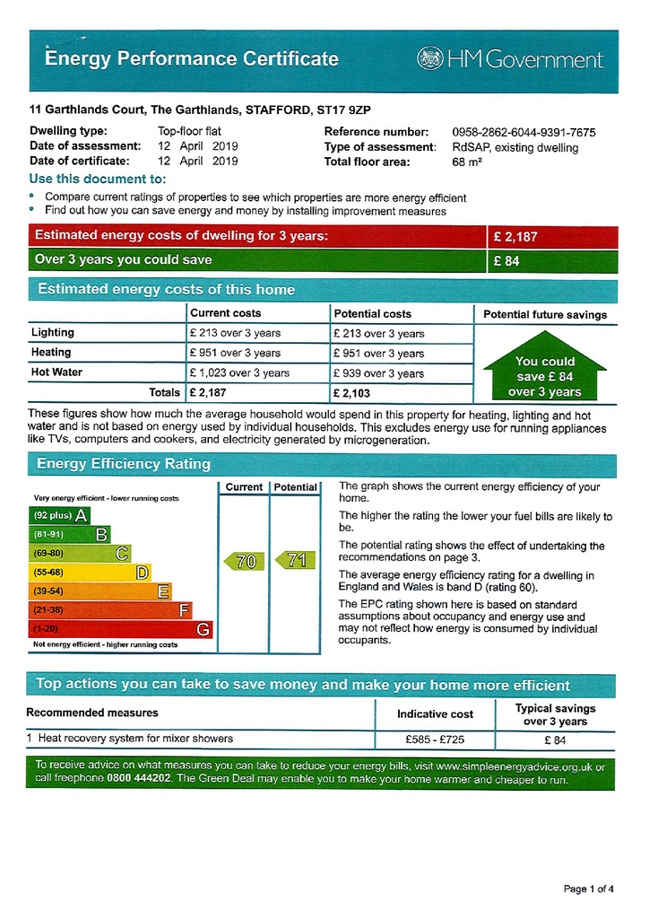 EPC Certificate