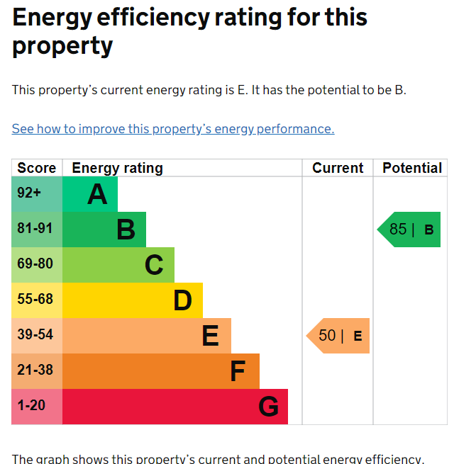 EPC