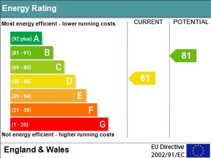 EPC Graph