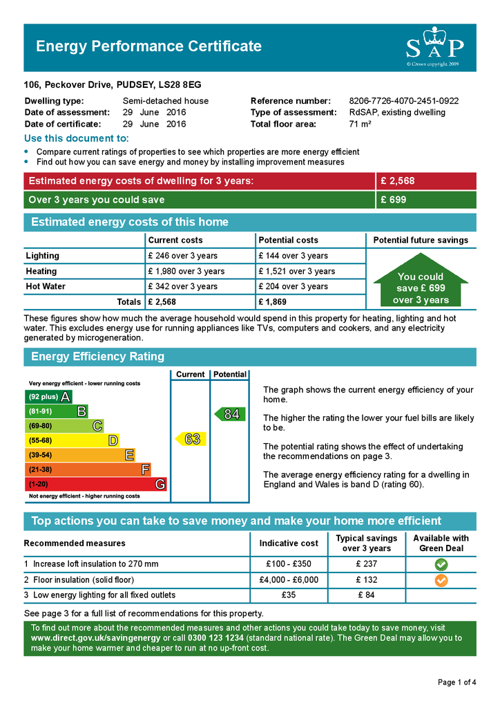 EPC Certificate