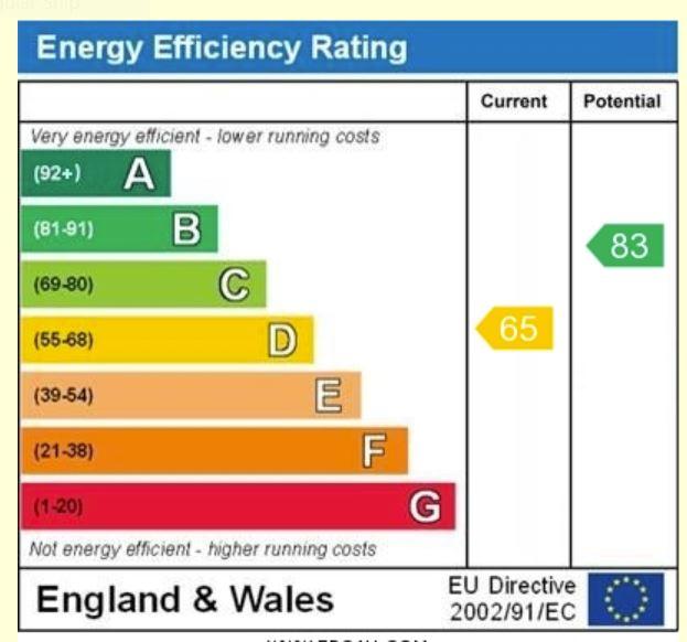 EPC