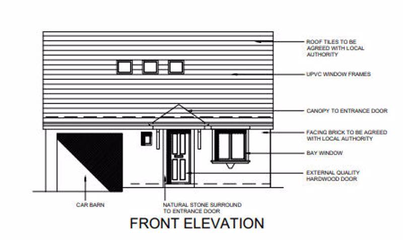 Plot 4